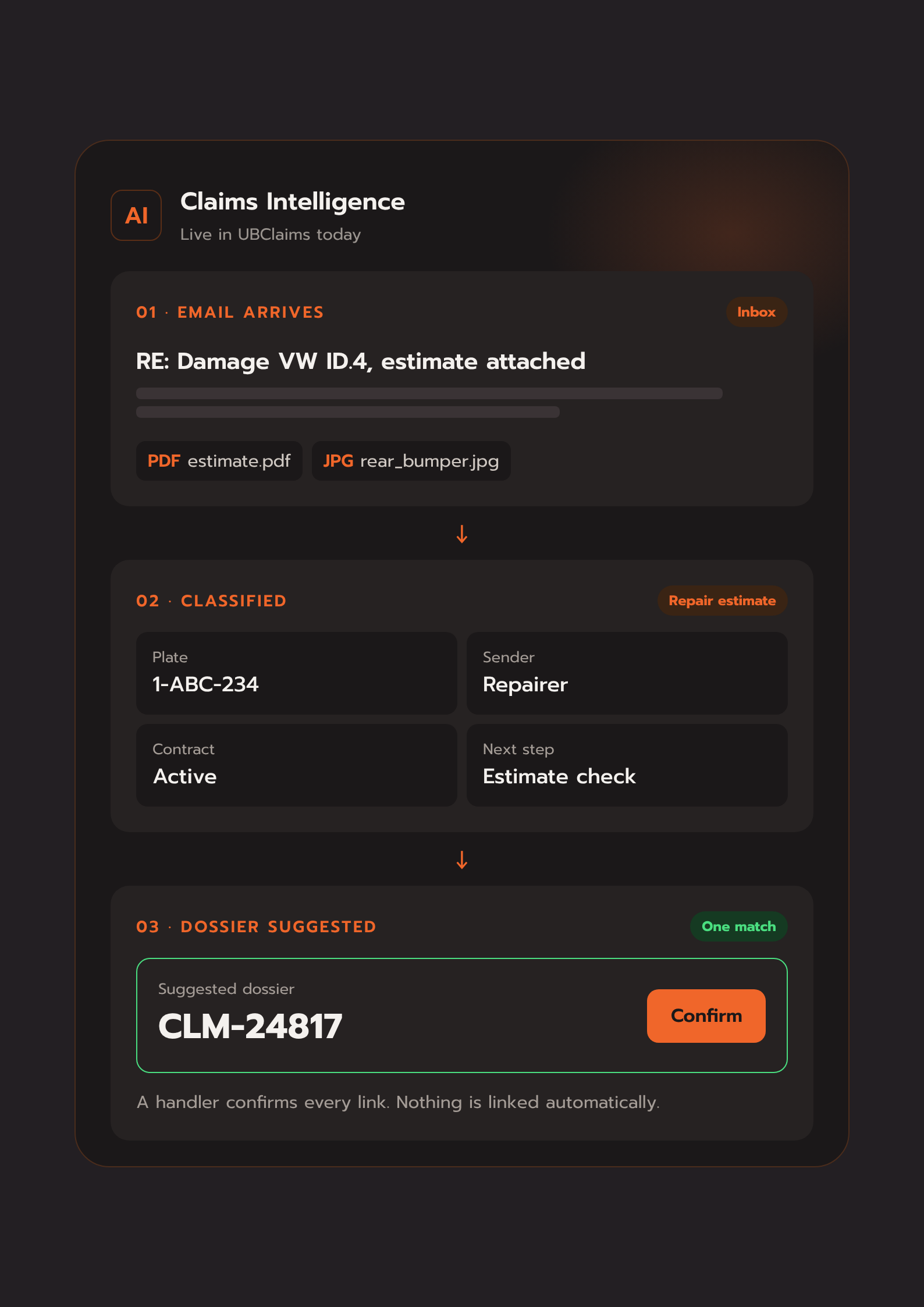 claims-intelligence-portrait